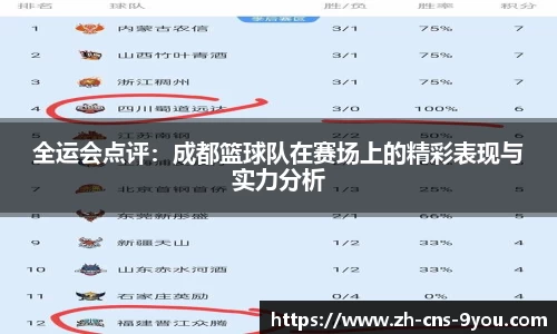 全运会点评：成都篮球队在赛场上的精彩表现与实力分析